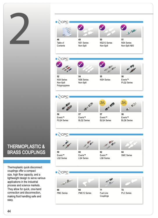 Thermoplastic & Brass Couplings