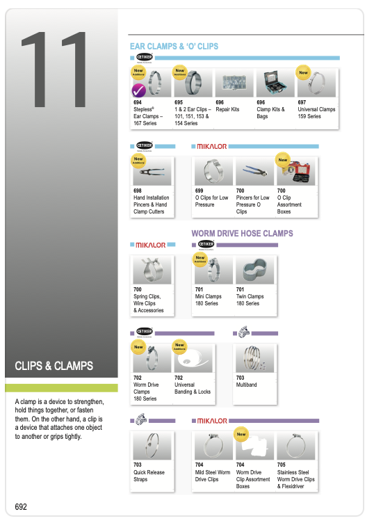 Clips & Clamps