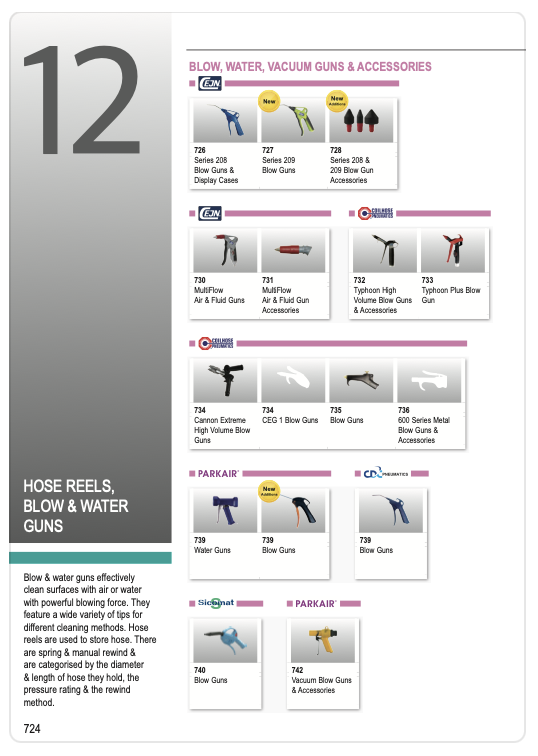 Hose Reels, Blow & Water Guns